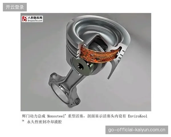 活塞持续冲击——点燃动力极限的秘密