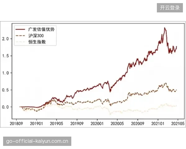 火箭与太阳交易博弈：谁能拿下更高价值回报？